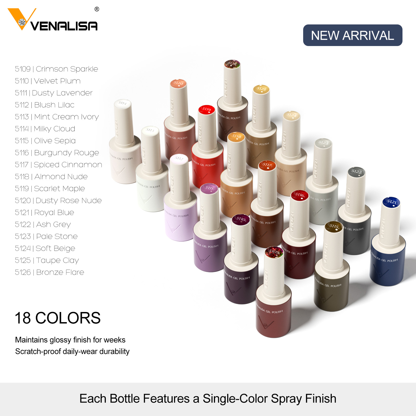 VENALISA V7 Gel Nail Polish 18 - Resin Art Use 评论和价格